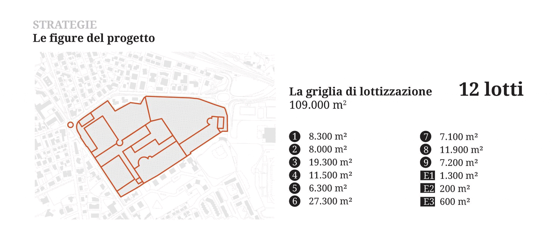 CORDE_MNTPSB PARCO URBANO_©archivio corde a.a._figure del progetto