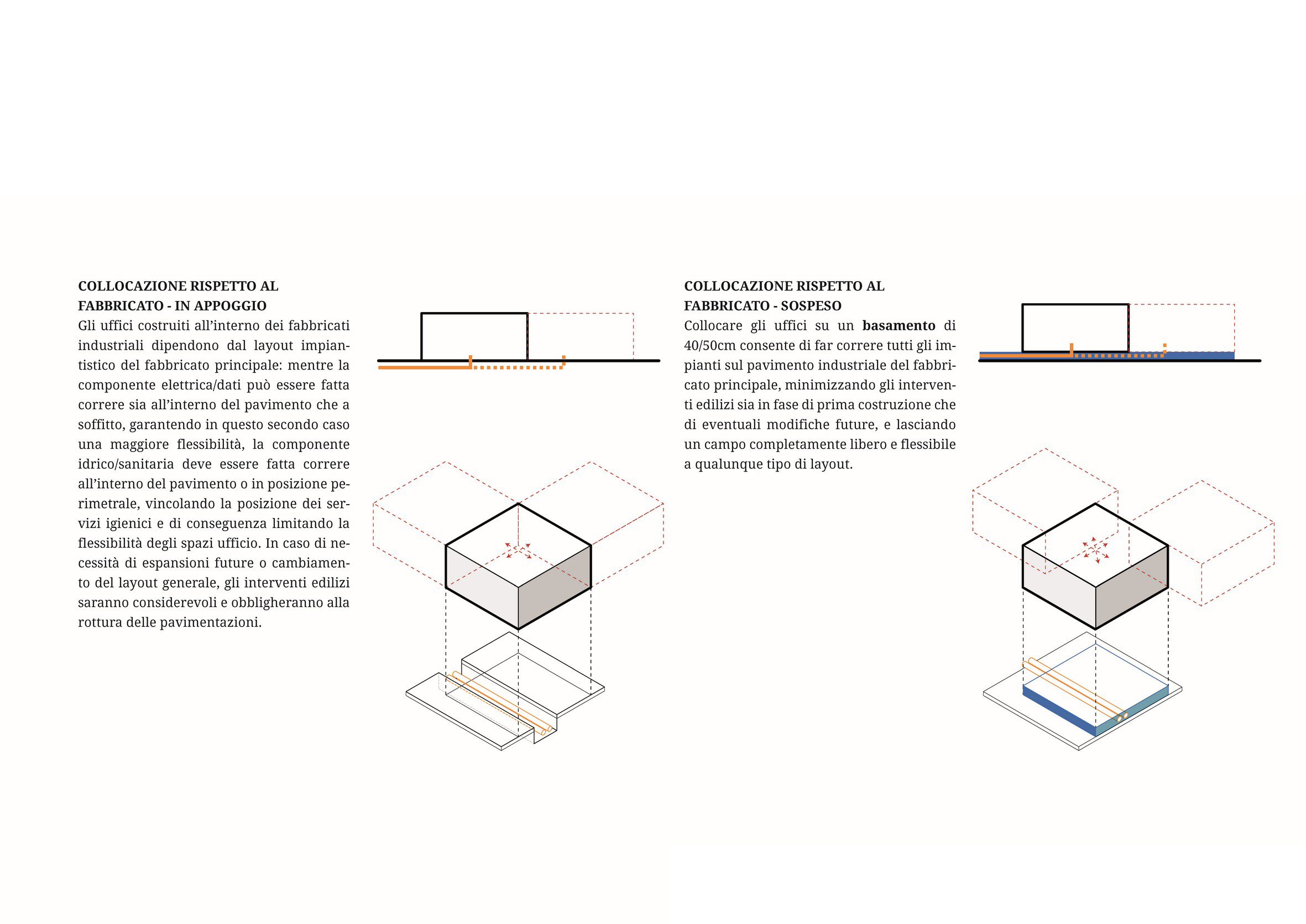 CORDE_COSEVEG_PFTE_©corde architetti_uffici 04_12