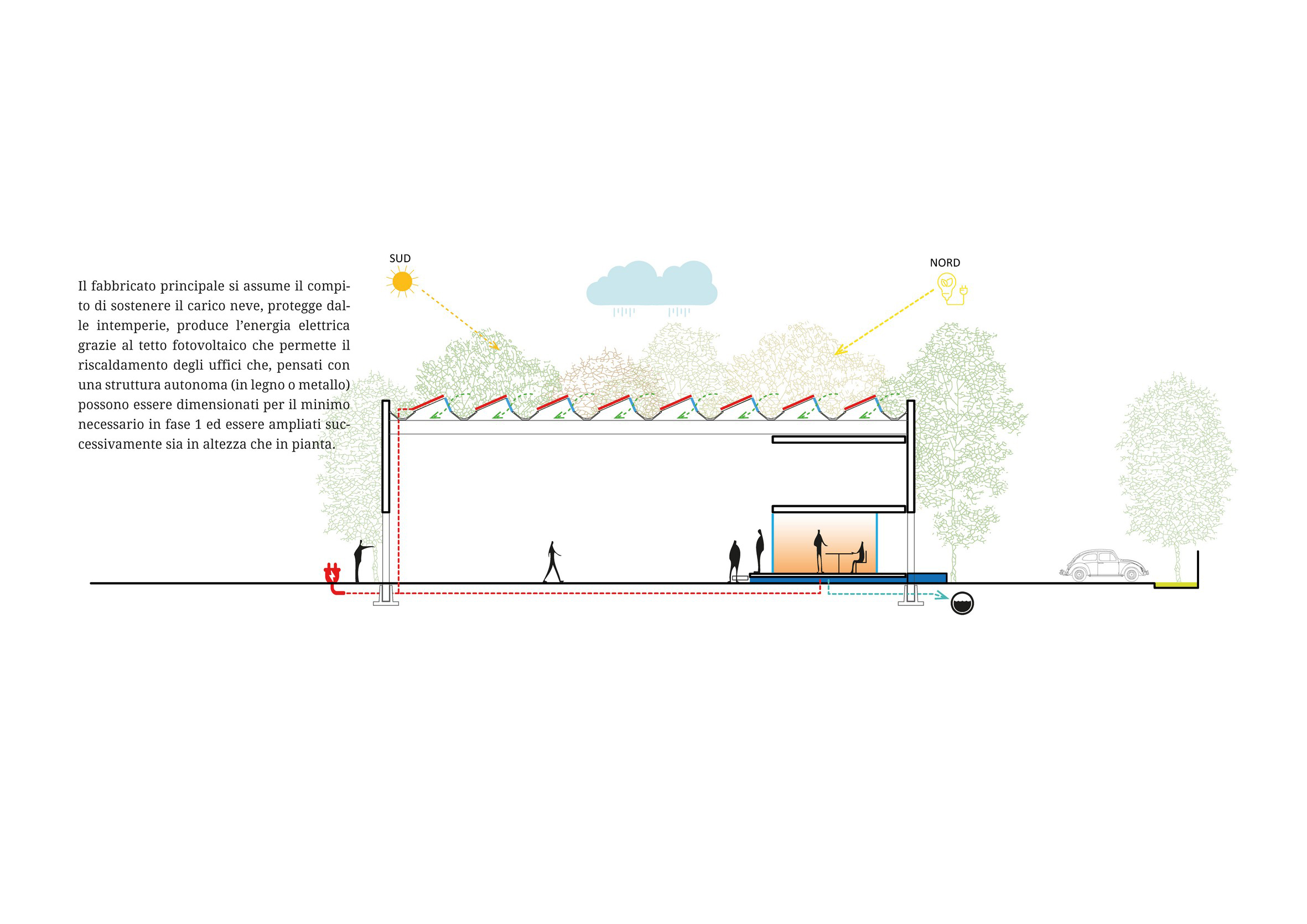CORDE_COSEVEG_PFTE_©corde architetti_uffici 06_14