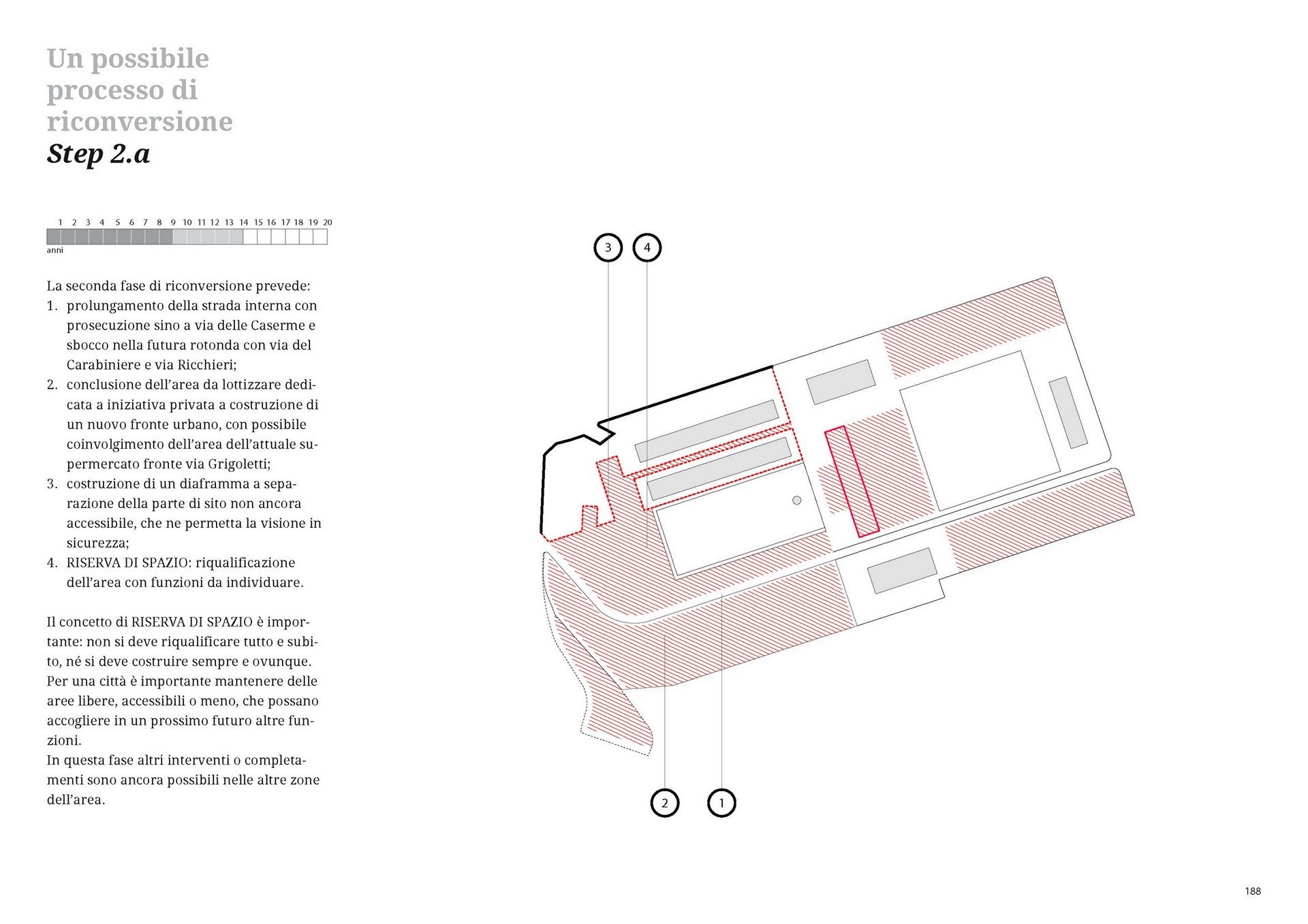 CORDE_MITTICA_©archivio corde a.a._studio di fattibilità_step 2.a