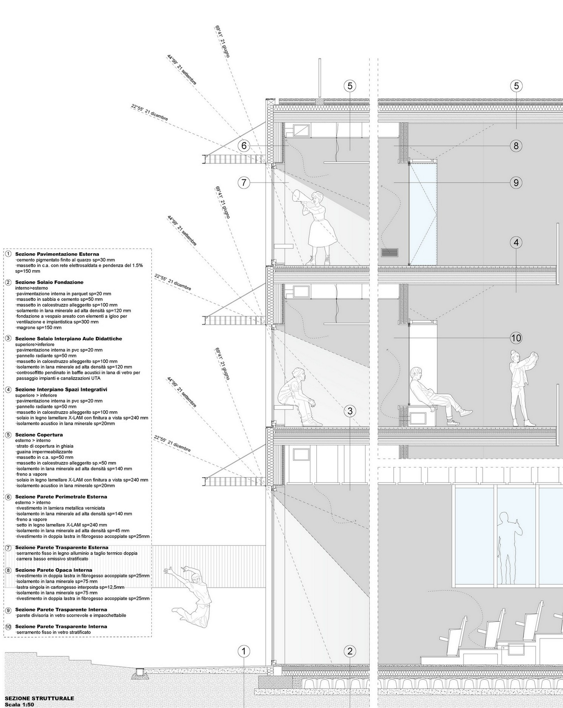 CORDE_SCUOLA LOZER_©archivio corde a.a_sezione costruttiva