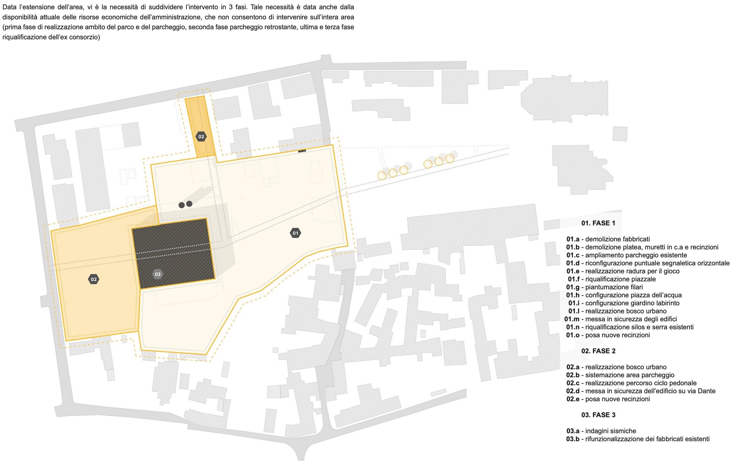 CORDE_EX CONSORZIO AGRARIO_©archivio corde a.a._planimetria con fasi di progetto generali