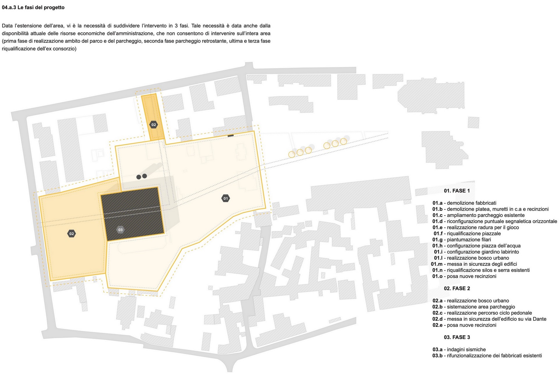 CORDE_EX CONSORZIO AGRARIO_©archivio corde a.a._planimetria con fasi di progetto generali
