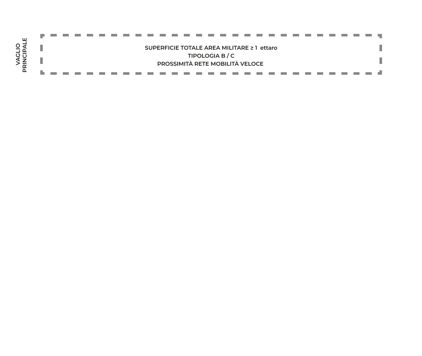 CORDE_FVG.PGT_©archivio-corde-a.a._vaglio OG5 E OG7
