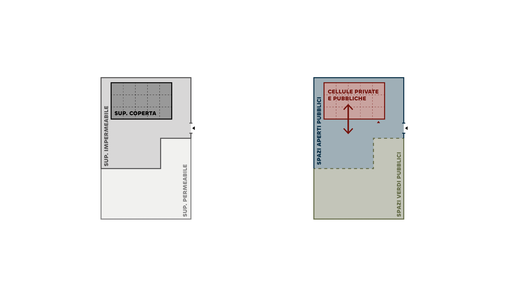 CORDE_BOXinBOX_©archivio corde a.a._diagramma sito modello 1