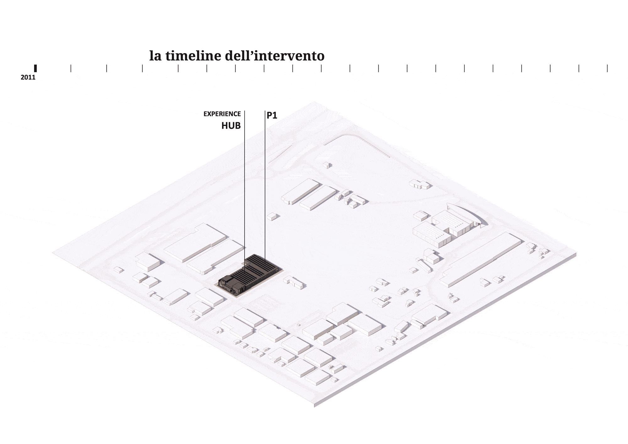 CORDE_UNOXCITY_©archivio corde a.a._timeline progetto