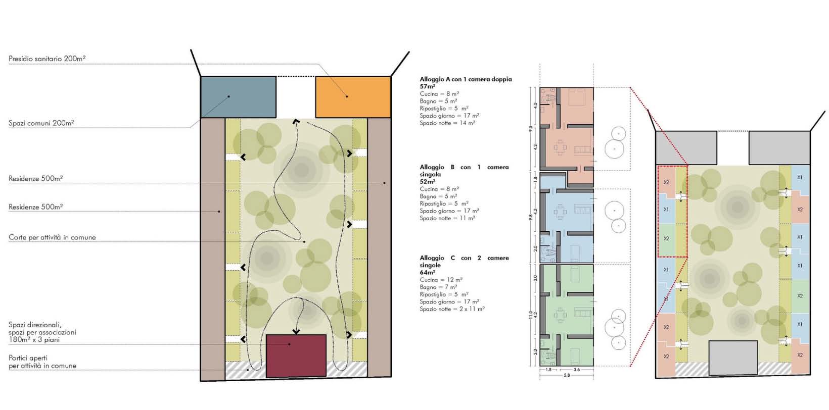 Layout funzionale alternativca progettuale 4 per riqualificazione ex caserma 2 Novembre Tauriano, Splimbergo in residenza per terza età per persone autosufficienti