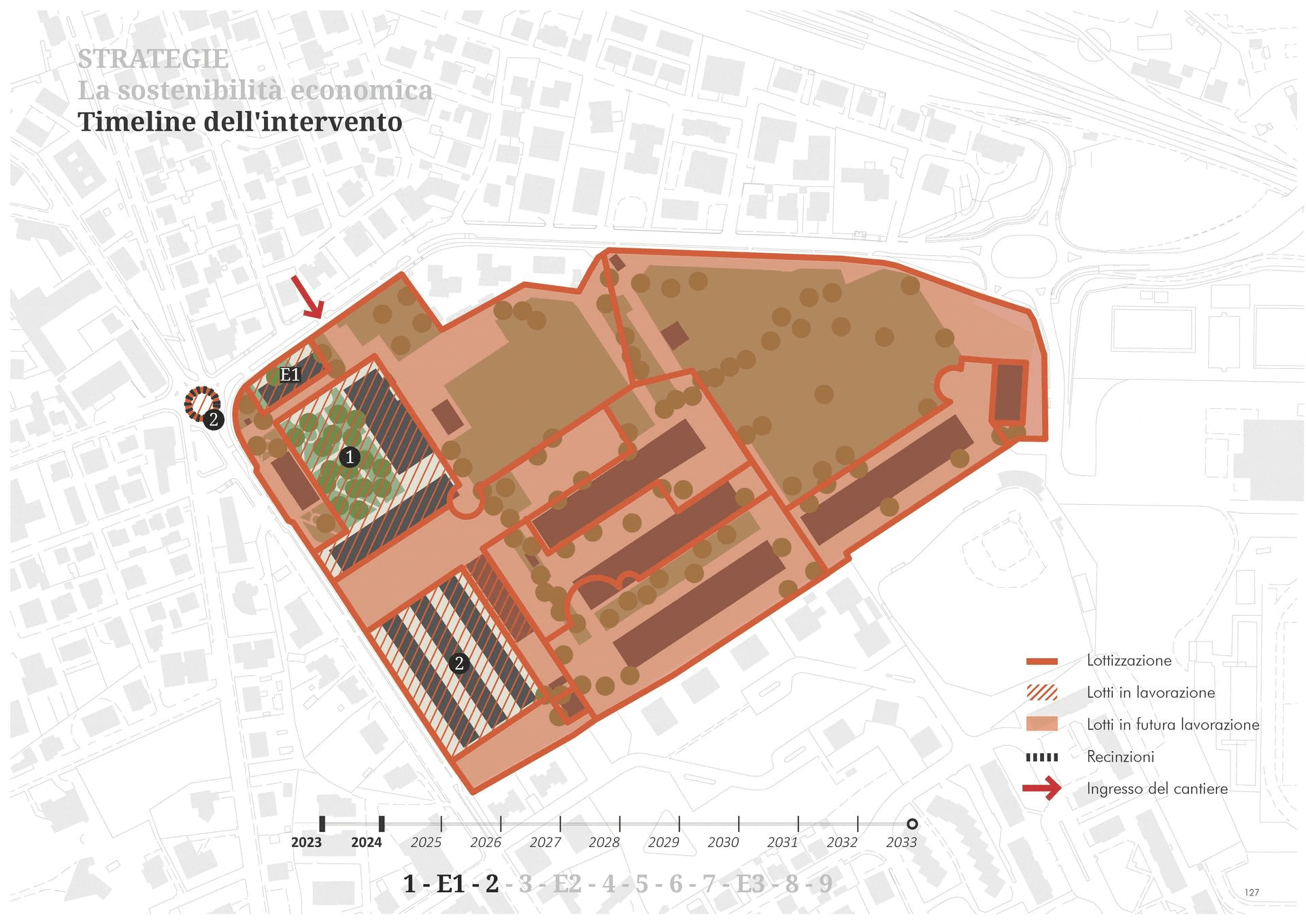 Timeline studio di fattibilità ex caserma Monte Pasubio